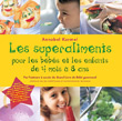 Voir le produit
